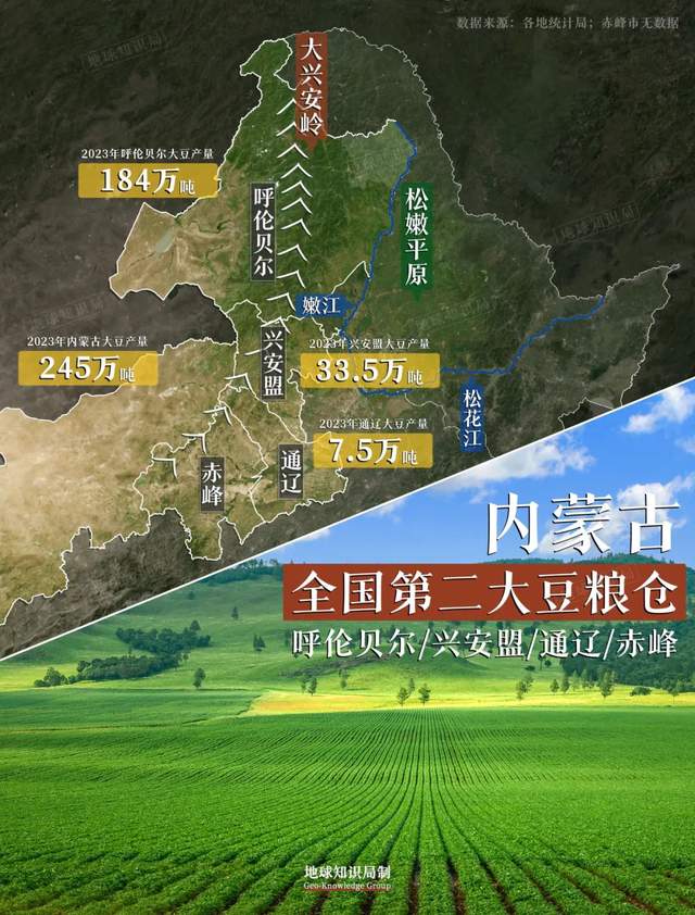 每年4000萬噸，內蒙古改寫中國糧食版圖 | 地球知識局