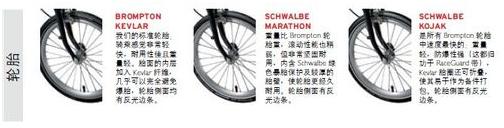 brompton brompton