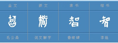 智字變遷 智字變遷