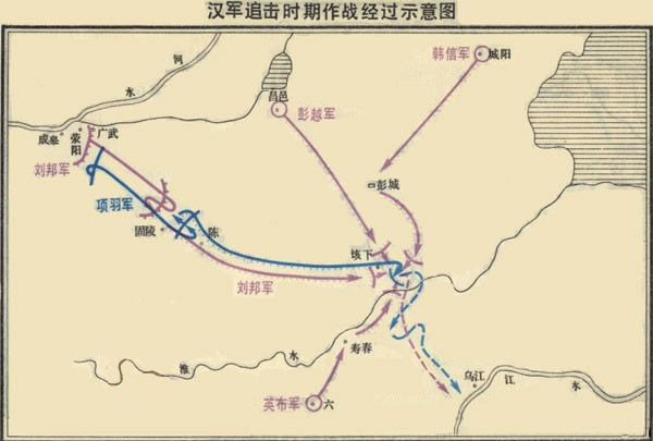 垓下之戰作戰圖 垓下之戰作戰圖