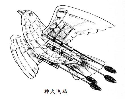 明朝火器