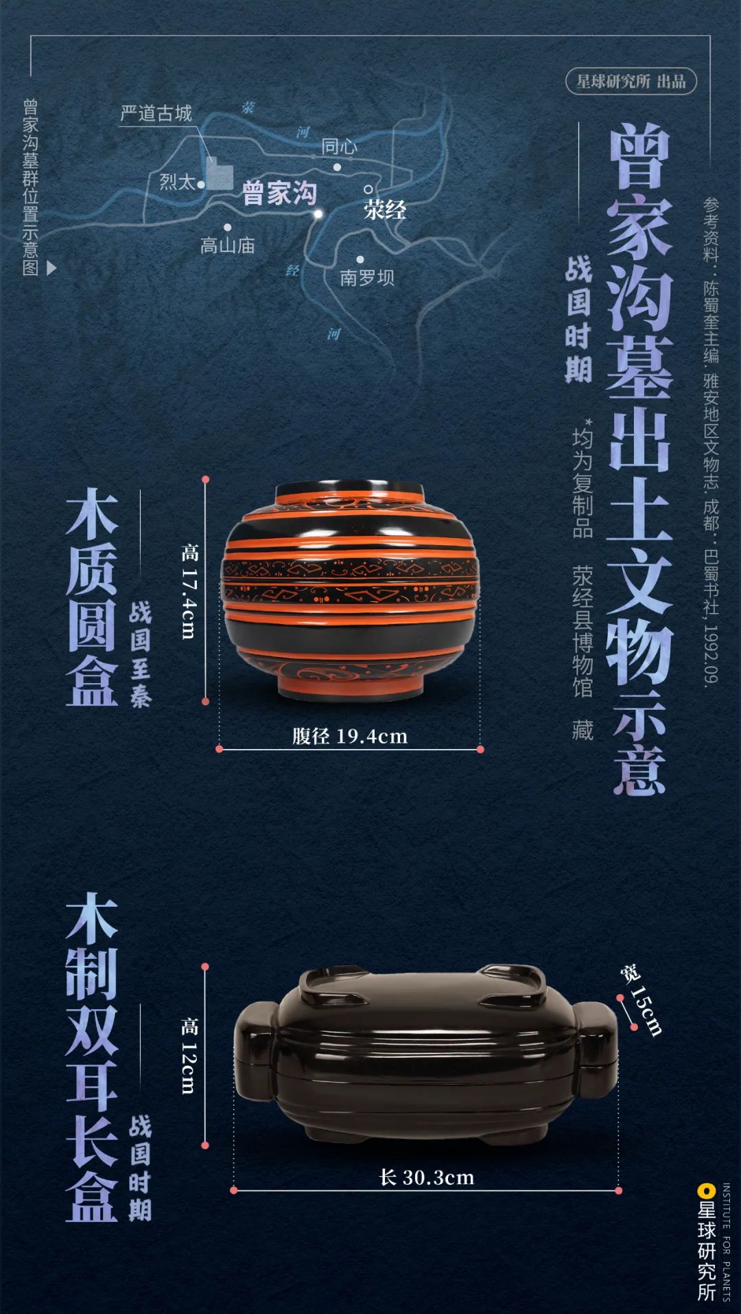四川滎經：雲上仙城！