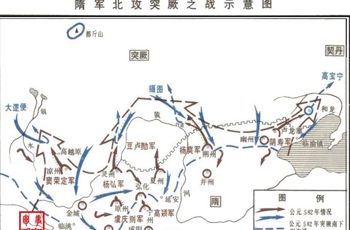 隋擊突厥之戰形勢