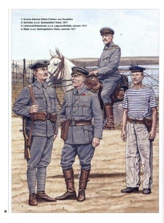 奧匈帝國海軍士兵 奧匈帝國海軍士兵