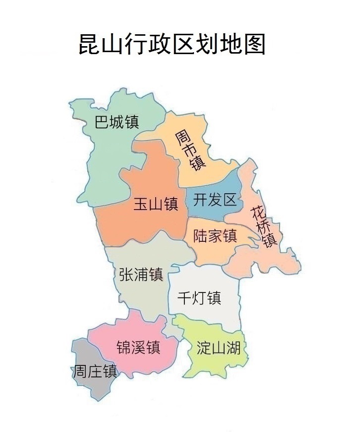 崑山行政區劃 崑山行政區劃
