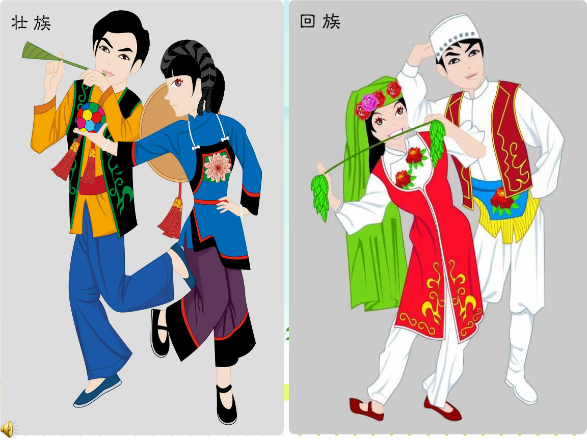 回族