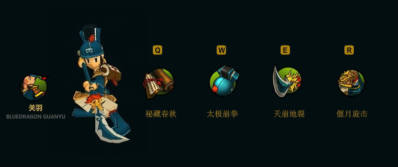關羽