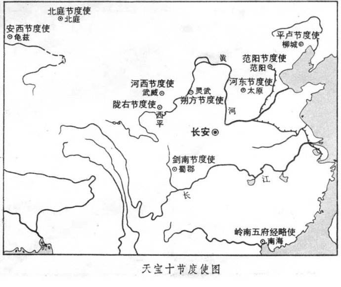 藩鎮割據