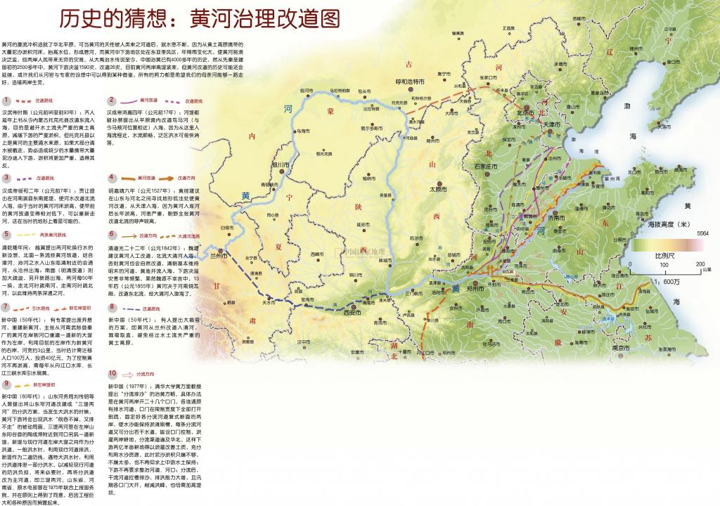 黃河改道
