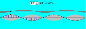 橫波