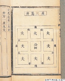 井田制示意圖 井田制示意圖
