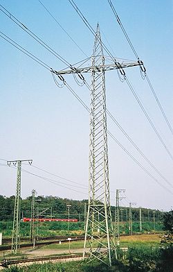 電氣化鐵路 電氣化鐵路