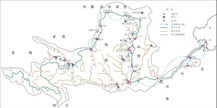 黃河支流