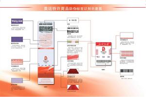 商品 商品