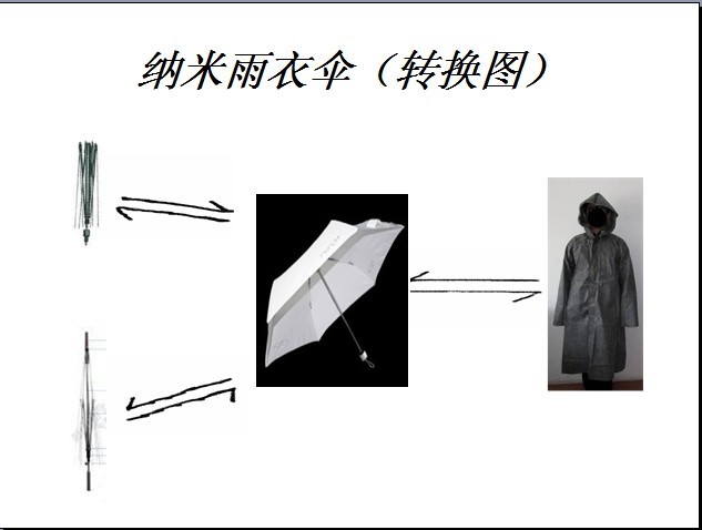 瀘州油紙傘