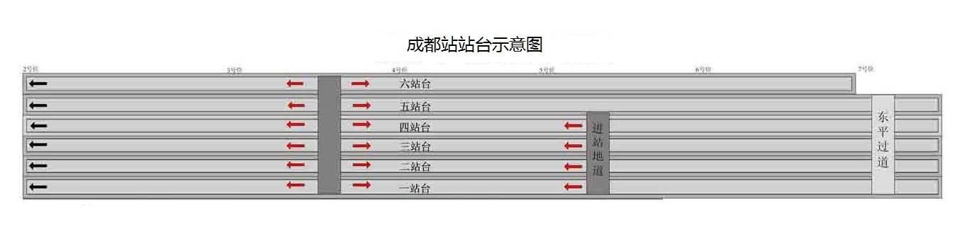 成都車站站台示意圖(2016年) 成都車站站台示意圖(2016年)