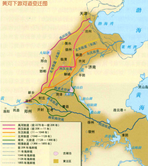 黃河古道 黃河古道