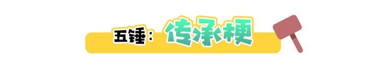 中國人比哥倫布更早發現美洲？英國為什麼要造這個謠？