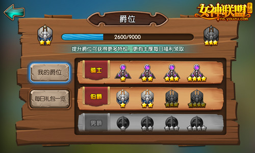 爵位(漢語辭彙) 爵位(漢語辭彙)