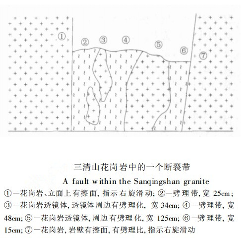 三清山花崗岩中的一個斷裂帶