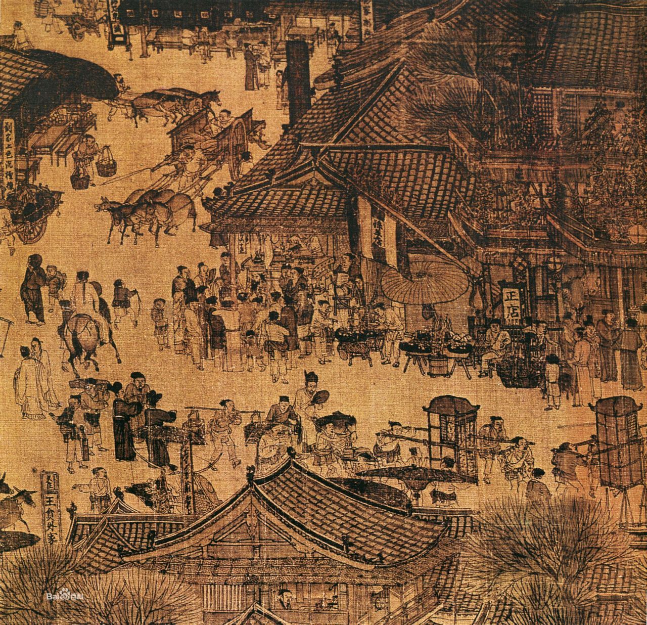 宋代開封-《清明上河圖》局部 宋代開封-《清明上河圖》局部