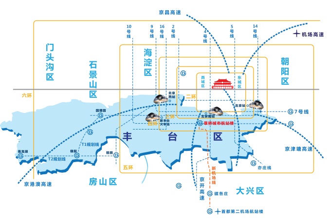 豐臺交通 豐臺交通