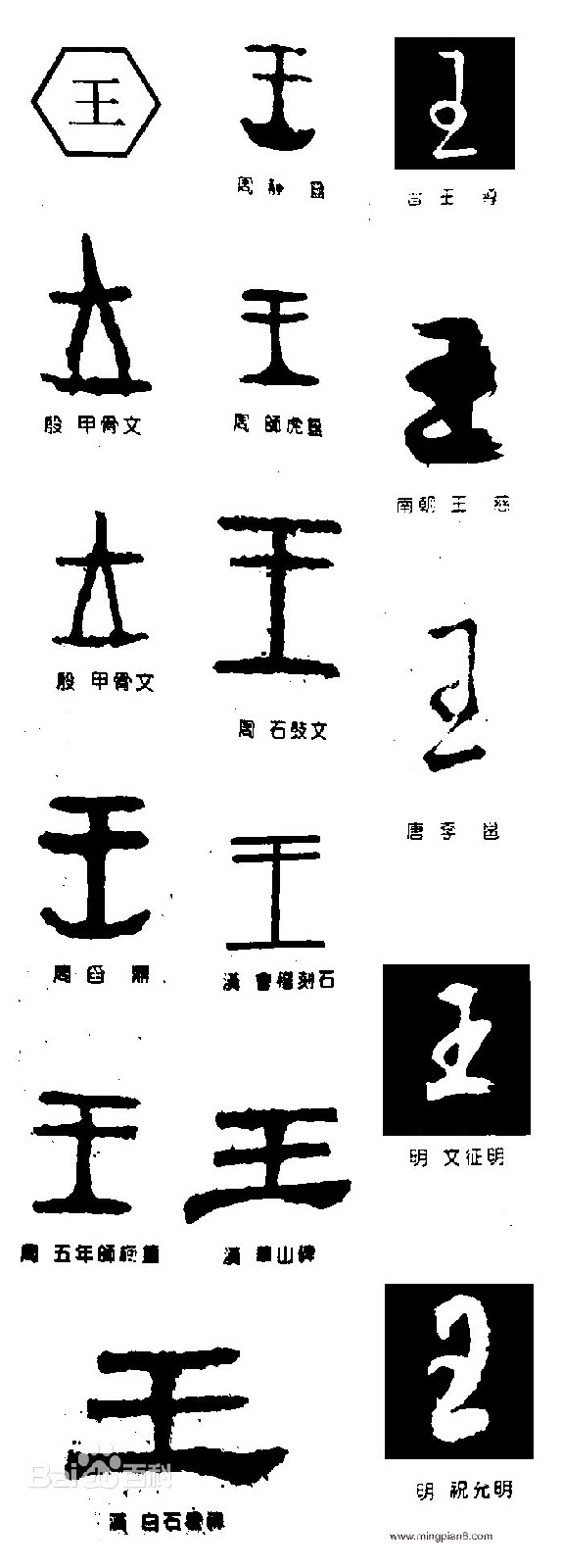 王字演變 王字演變