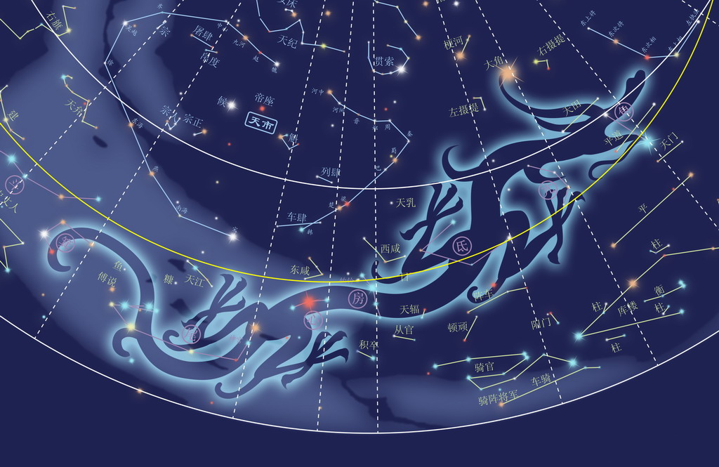 青龍星宿圖 青龍星宿圖