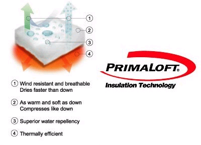 primaloft primaloft