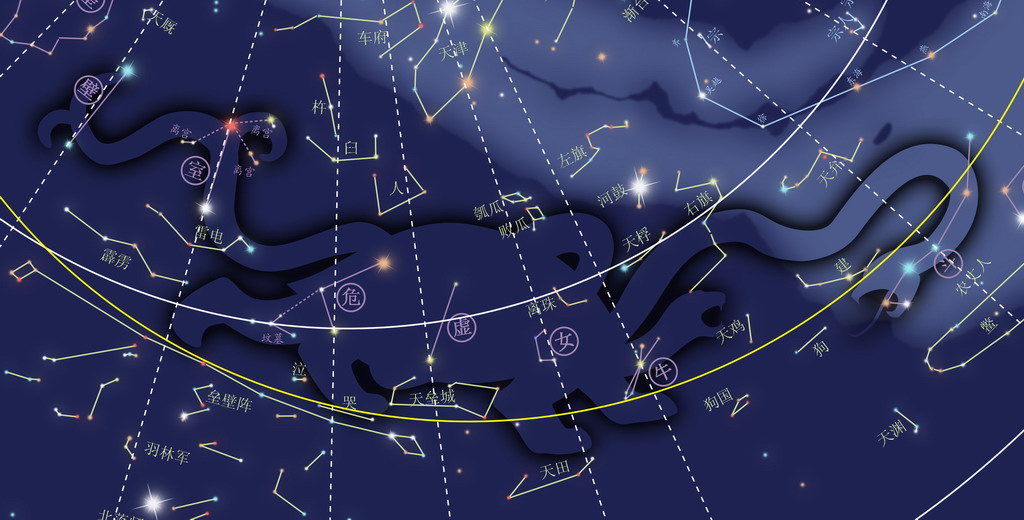 玄武星宿圖 玄武星宿圖
