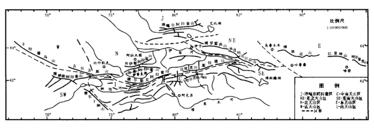 天山山系圖 天山山系圖
