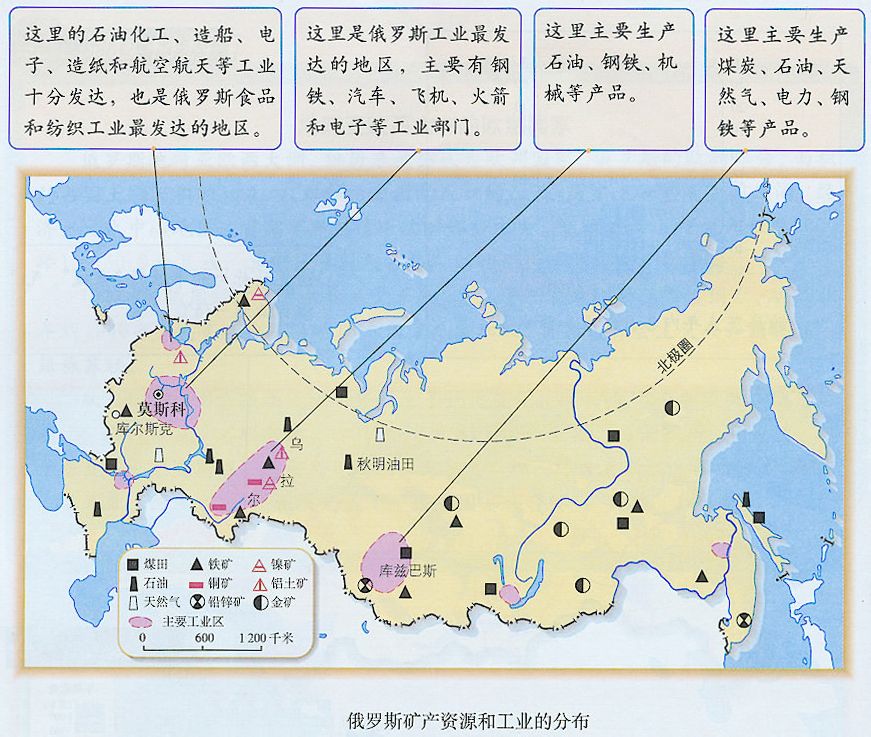 俄羅斯主要工業區 俄羅斯主要工業區
