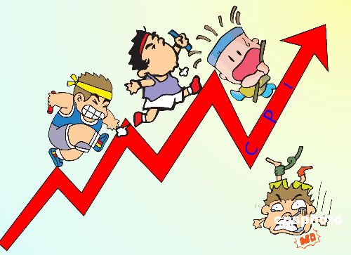 價格 價格