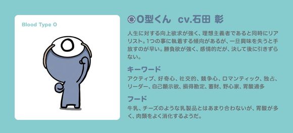 血型君 血型君