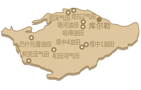 油田分布 油田分布