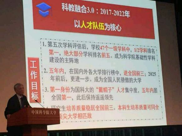 中國科學院上海分院