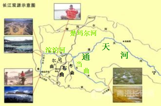 沱沱河
