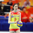 朱婷(中國女排國家隊隊長，著名女子排球運動員)