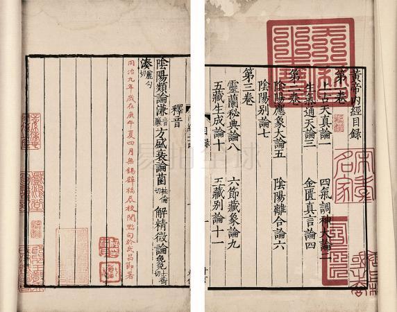 重廣補註黃帝內經素問二十四卷(唐)王冰撰 重廣補註黃帝內經素問二十四卷(唐)王冰撰