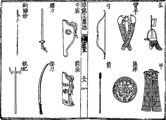 制式裝備 制式裝備