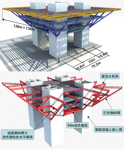 中國館建築尺寸 中國館建築尺寸