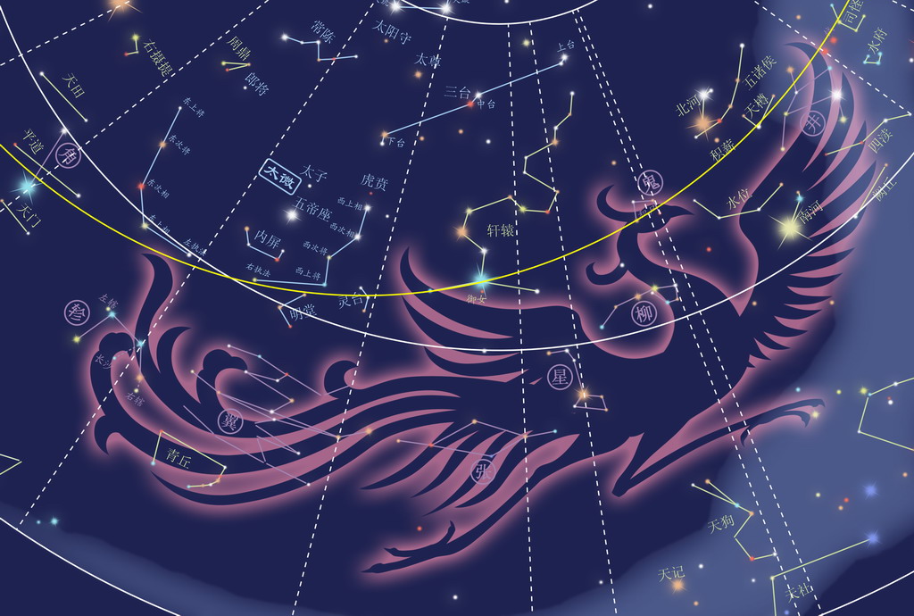 朱雀星宿圖 朱雀星宿圖