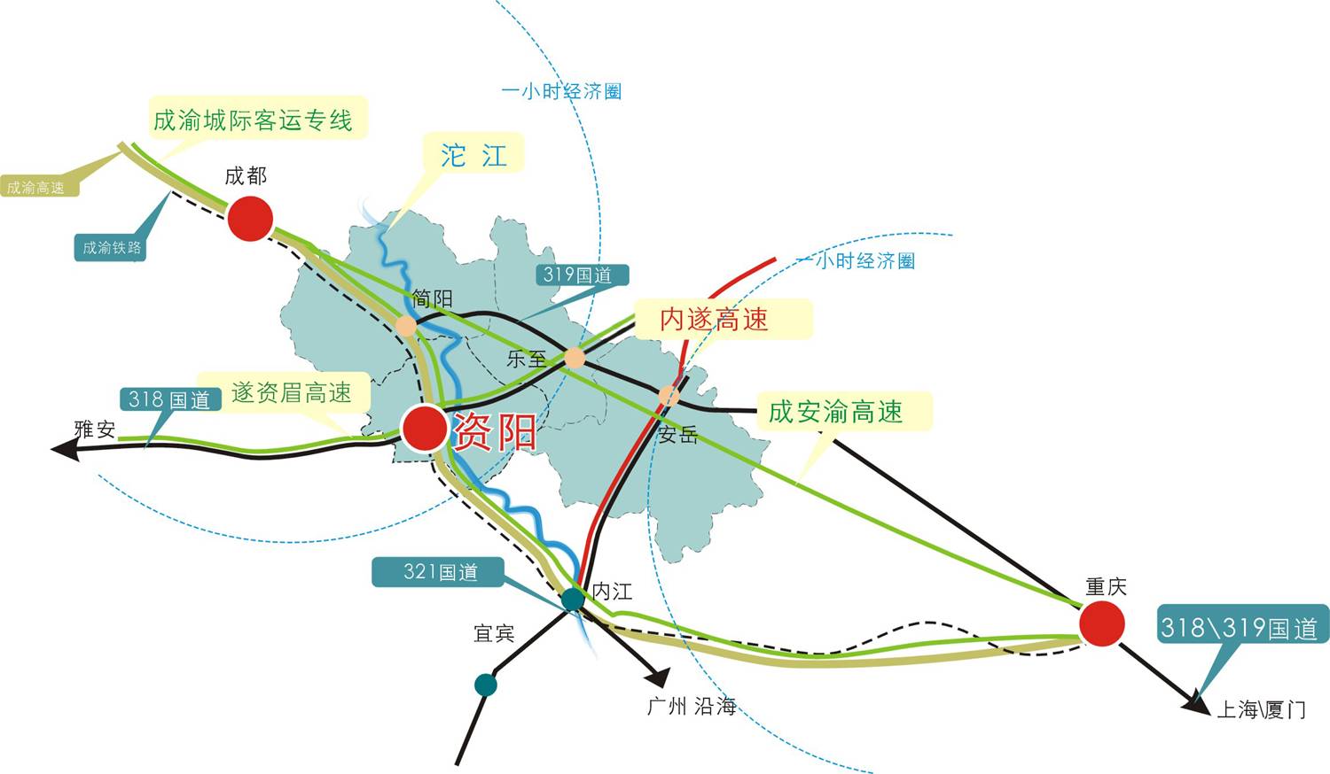 資陽區位 資陽區位