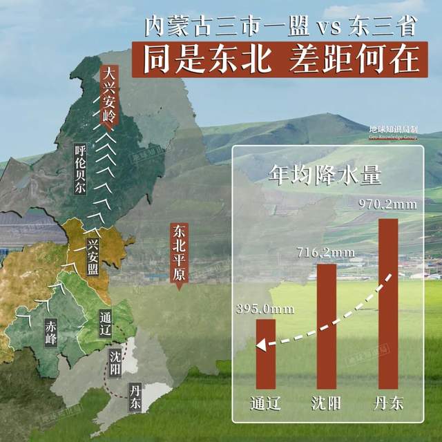每年4000萬噸，內蒙古改寫中國糧食版圖 | 地球知識局