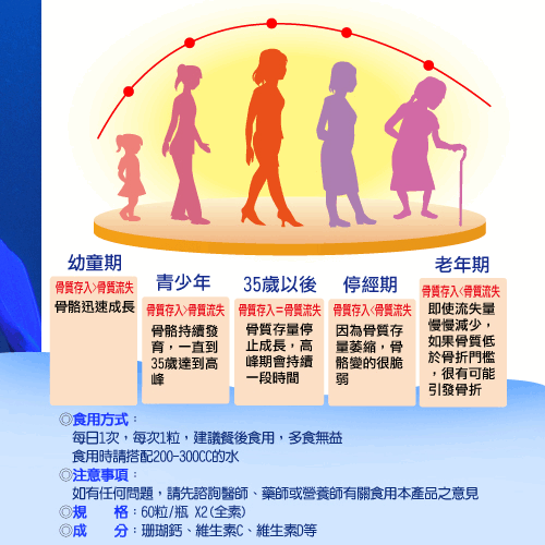 珊瑚鈣