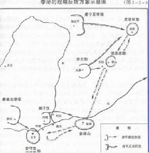 李泌的戰略反攻方案示意圖 李泌的戰略反攻方案示意圖