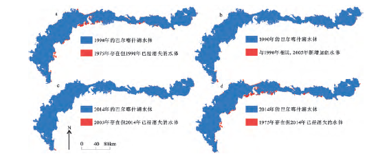 巴爾喀什湖水體變化 巴爾喀什湖水體變化