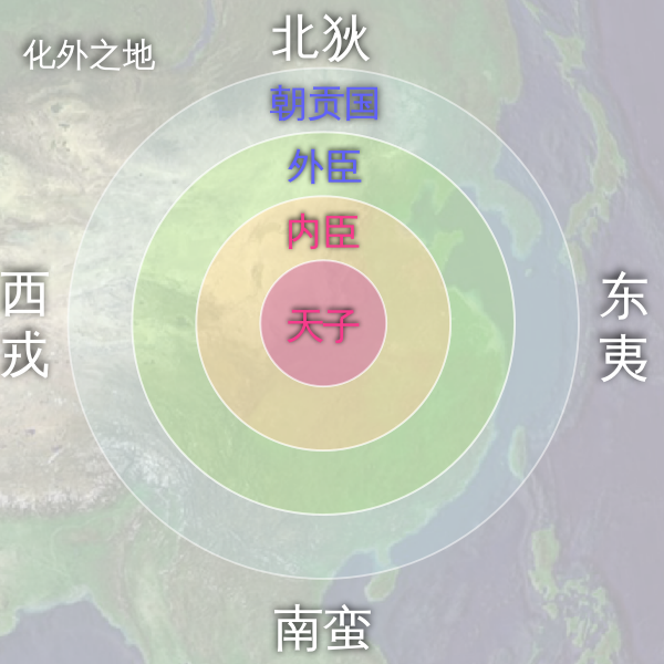 四夷圖 四夷圖