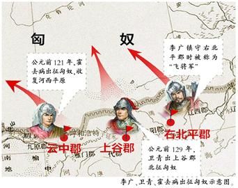 衛青霍去病遼西大敗匈奴 衛青霍去病遼西大敗匈奴