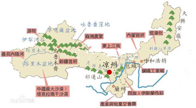 西北